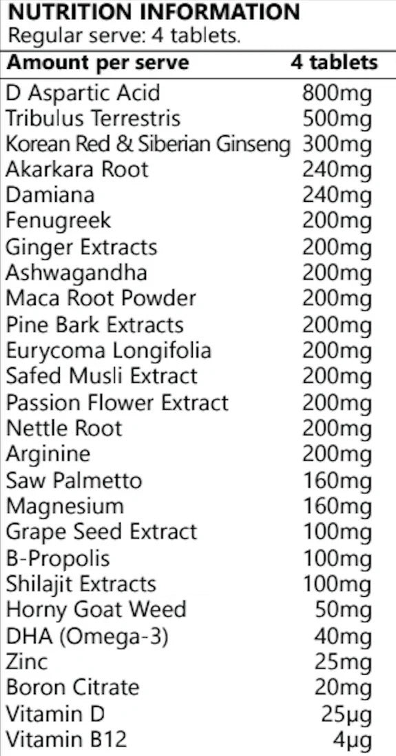 ALPHA V2 💪 Test Booster with Shilajit